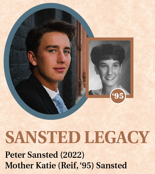 Peter Sansted